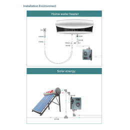 Насос повышения давления APW24-18M GRANDFAR