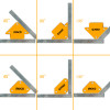 Набор угольников магнитных для сварки 6шт. INGCO AMWH6001