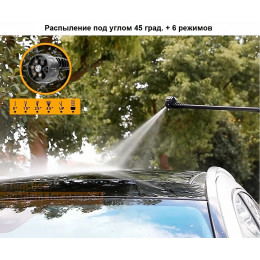 Аккумуляторная мойка 20В без АКБ и ЗУ INGCO CPWLI2008