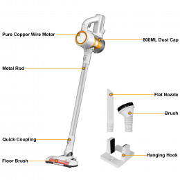 Аккумуляторный пылесос 20В INGCO CVLI20061