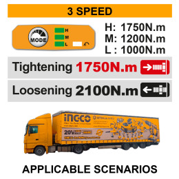Аккумуляторный гайковерт BL 20В 1750Hm 3/4 без АКБ и ЗУ SUPER INGCO CIWLI201751 INDUSTRIAL