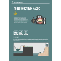 Насосная (мини) станция вихревая AE550 GRANDFAR