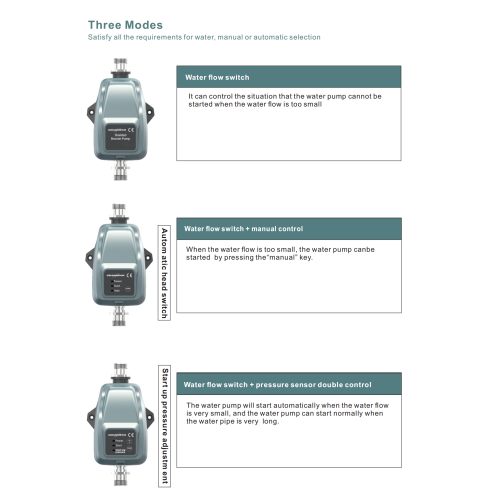Насос повышения давления APB24-12M GRANDFAR