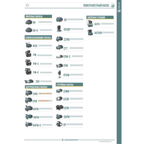 Насосная (мини) станция вихревая 1AWZB750 GRANDFAR