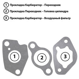 Комплект прокладок VELLES карбюратора для двигателя 177F для культиватора