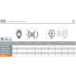 Циркуляционный насос для ГВС GEB12/1.2 GRANDFAR