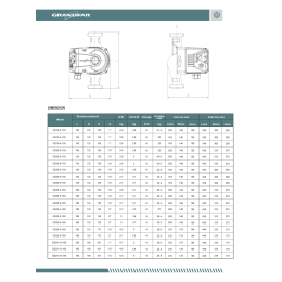 Циркуляционный насос GS15-4-130 GRANDFAR