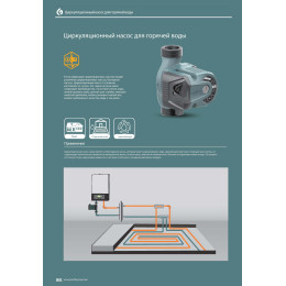 Циркуляционный насос GS15-6-130 GRANDFAR
