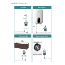 Насос повышения давления APB24-10M GRANDFAR