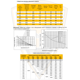 Захват магнитный Shtapler PML-A 2000 (г/п 2000 кг)
