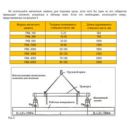 Захват магнитный Shtapler PML-A 2000 (г/п 2000 кг)